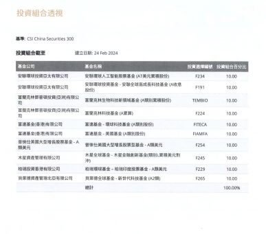 微信图片_20240305171049
